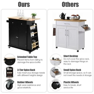 Costway Rolling Kitchen Island Utility Trolley Cabinet Storage Spice Towel Rack - Image 8